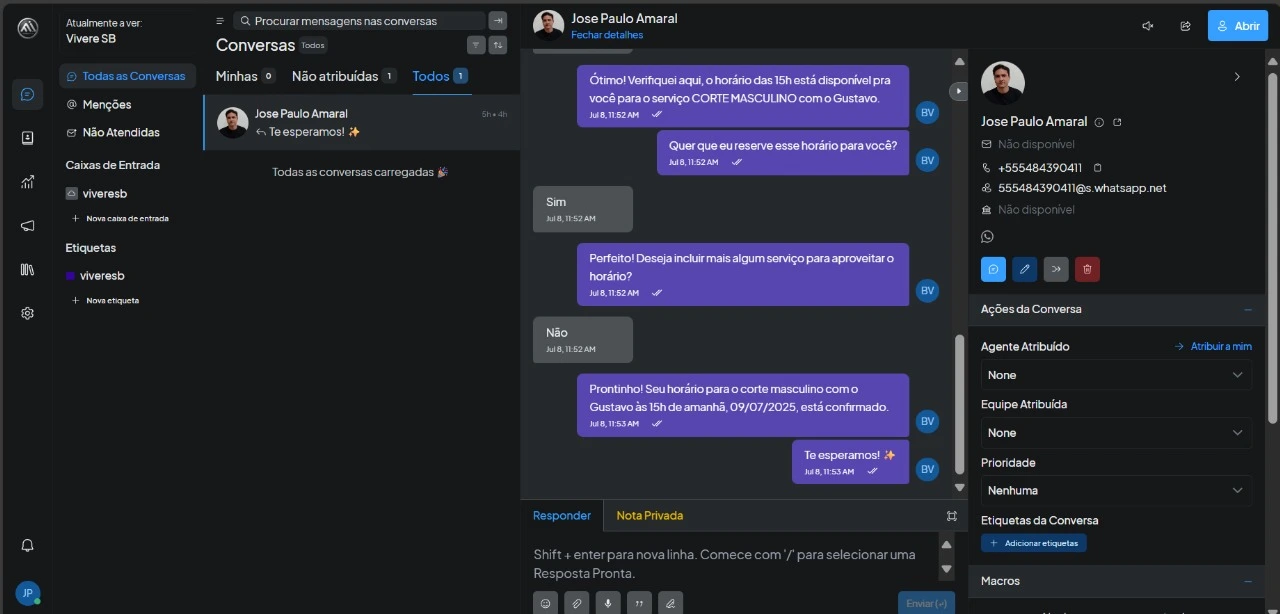 Mapa de automação Ferrioli Mídias